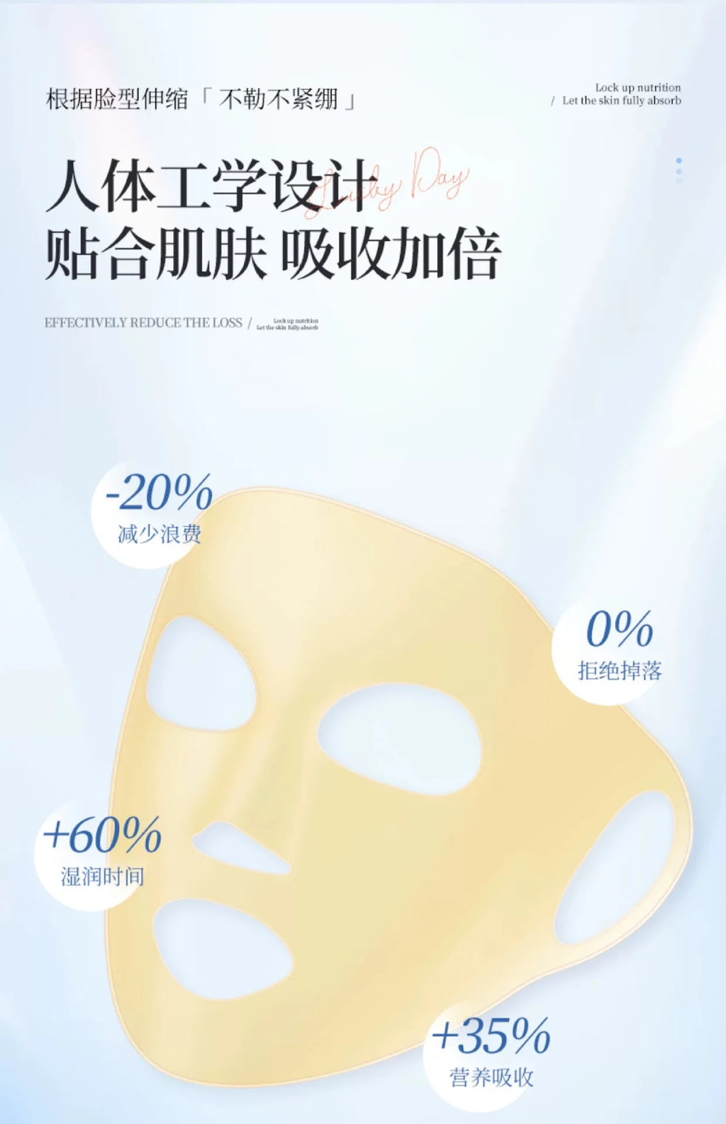 Reusable Silicone Face Mask Cover Moisturizing Sheet Mask Shield