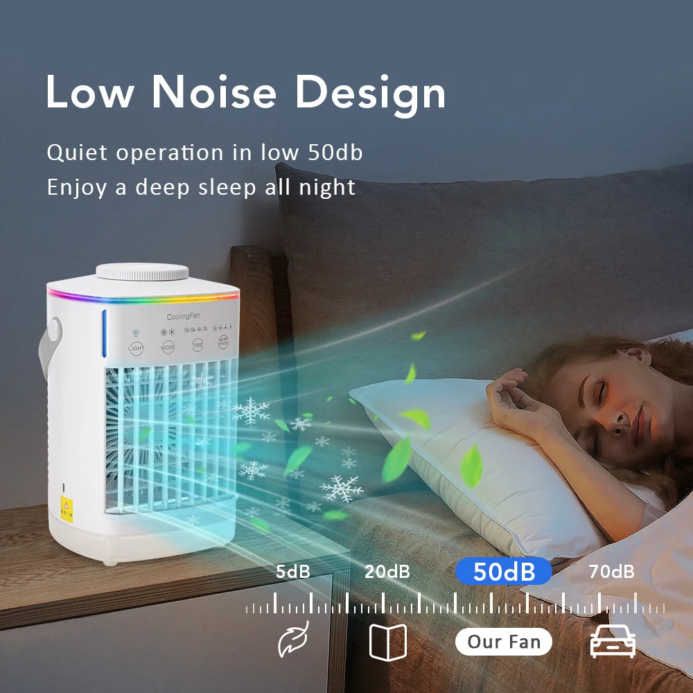 Portable USB Desktop Air Cooler and Humidifier