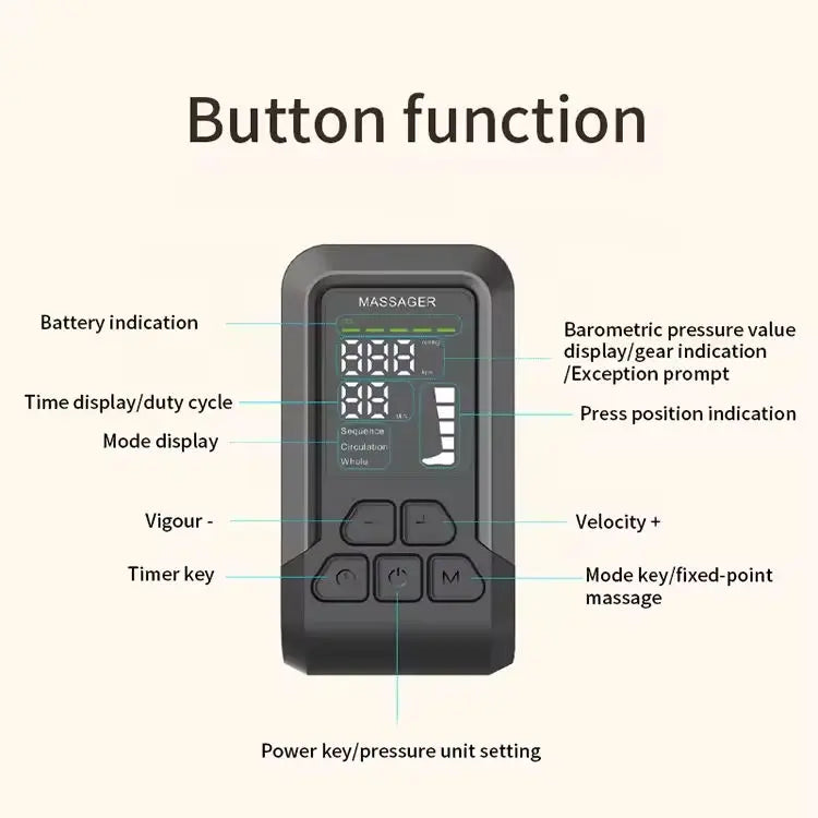 Full Leg Air Compression Massager for Recovery and Circulation