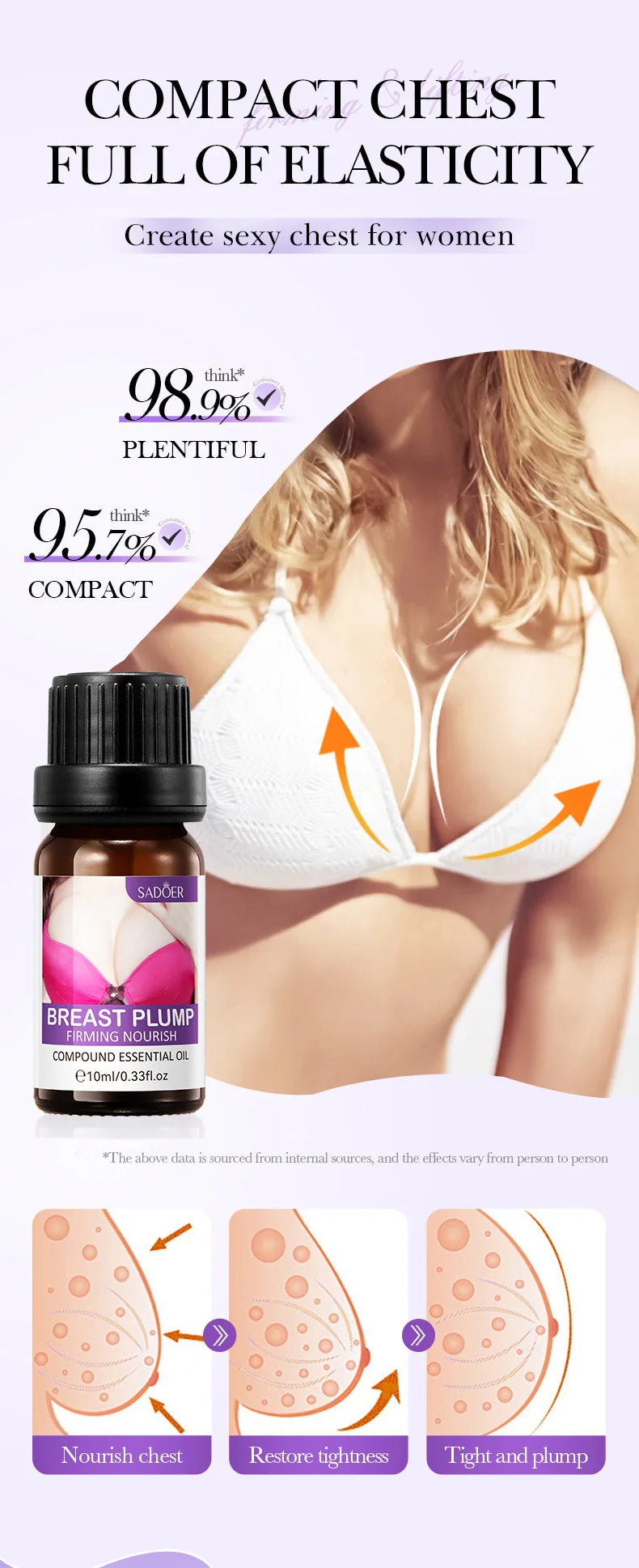 Sadoer Breast Enhancement Care Set Firming Cream and Essential Oil - 20