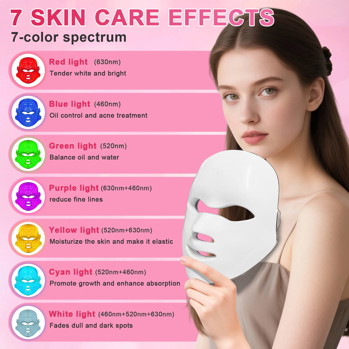 7-Color LED Photon Facial Mask for Skin Rejuvenation