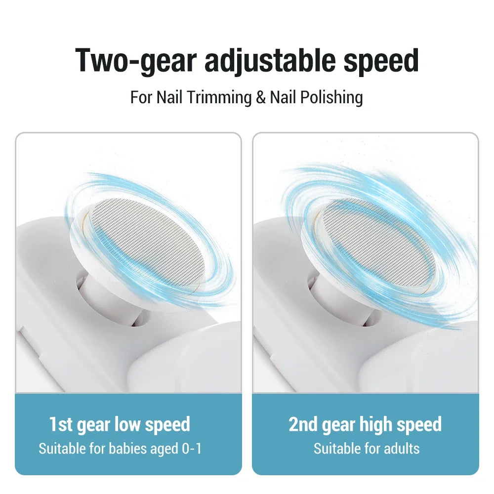 Automatic Electric Nail Clipper and Trimmer for Adults and Kids