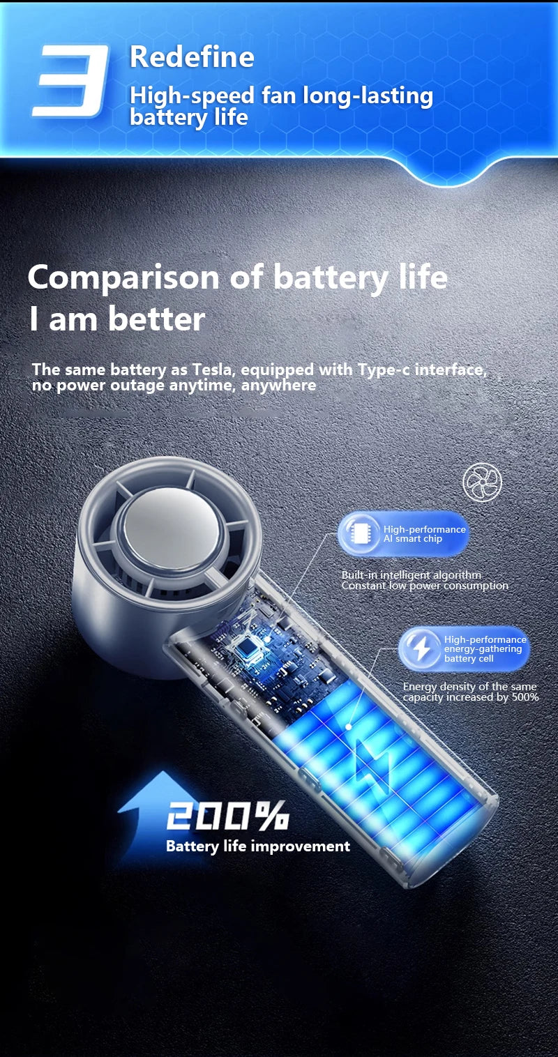 Rechargeable Ice Cooling Handheld Fan for Travel