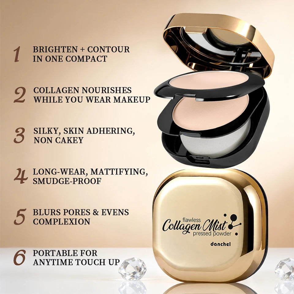 Collagen Infused Oil Control Pressed Powder for Flawless Matte Finish