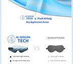 Dreamlight 4S Pro Memory Foam Sleeping Eye Mask Light Blocking Sleep Aid