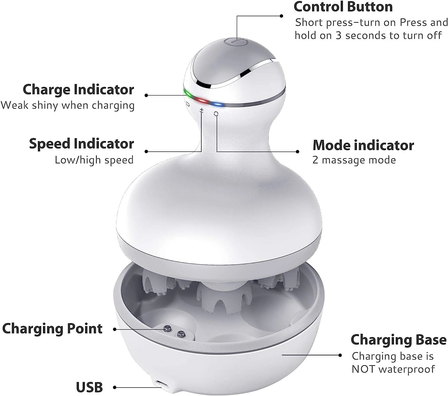 Electric Cordless Scalp Massager for Stress Relief and Hair Growth - 3