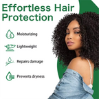 Goiple Wig Milk Spray Detangler and Hair Care Kit for Synthetic Wigs