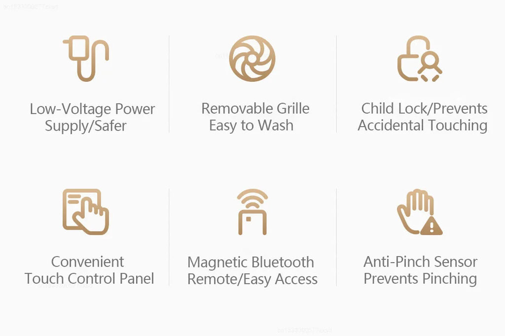 MIJIA Smart Inverter Circulating Fan Pro 3D Auto Oscillation Cooling