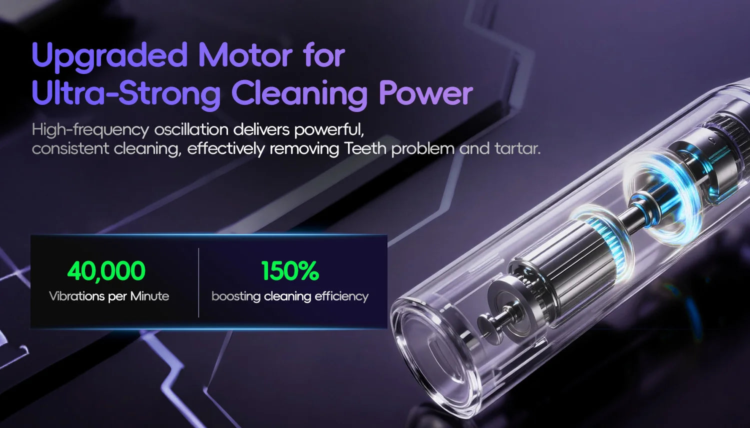 Portable Electric Water Flosser and Sonic Toothbrush Oral Care Kit - 19