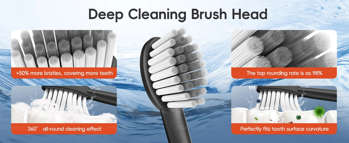 Portable Water Flosser and Sonic Electric Toothbrush Oral Care Set