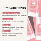 Water Ice Levin Collagen Jelly Stick Face and Neck Tightening Cream