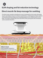 Portable Electric Body Sculpting and Cellulite Massager