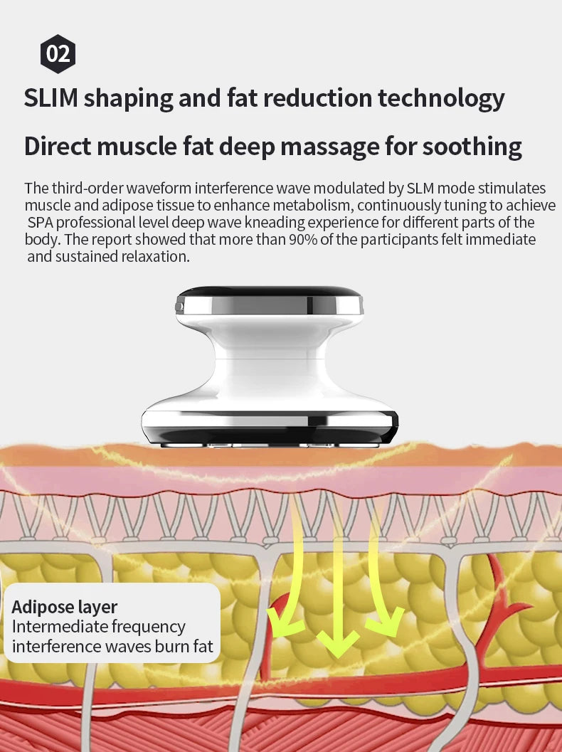 Portable Electric Body Sculpting and Cellulite Massager