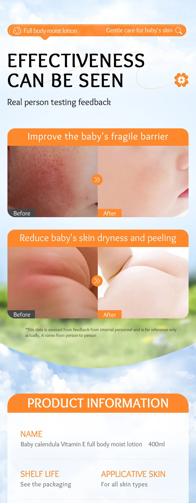 Sadoer Calendula Vitamin E Body Lotion Moisturizing Kids Cream 400ml