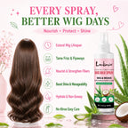 Lockmio Wig Milk Spray Leave-in Conditioner for Synthetic and Human Hair