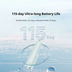 Mijia F300 Electric Oral Irrigator Portable Dental Water Flosser