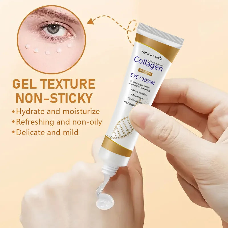 Collagen Eye Cream Anti Aging Serum for Dark Circles and Puffiness - 2