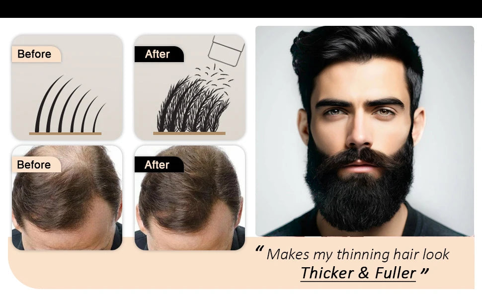 15g Hair Building Fiber Powder Set with Applicator and Hairline Tool