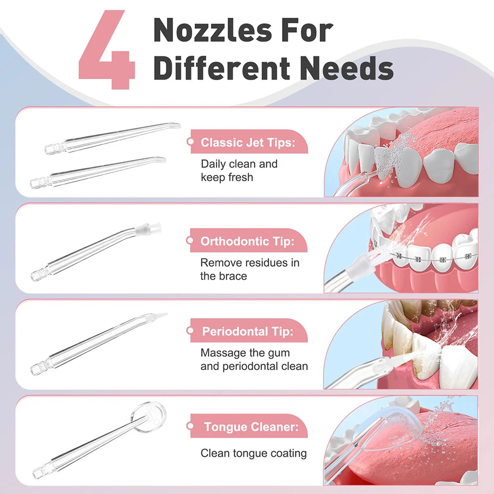 Portable Rechargeable Oral Irrigator Water Flosser for Teeth - 6