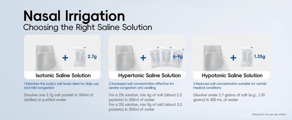 Portable Oral Irrigator and Electric Scalp Massager Set