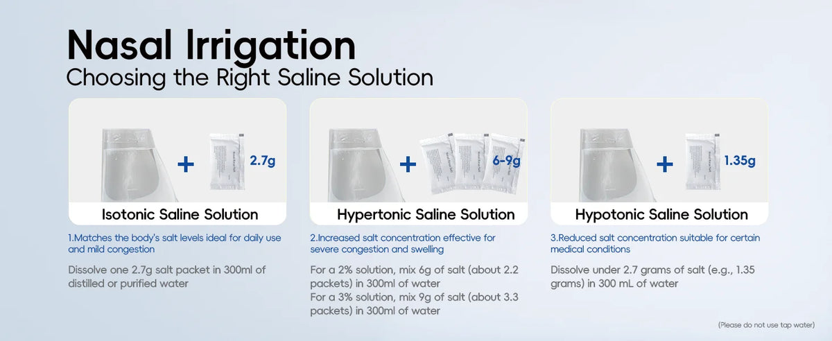 Portable Oral Irrigator and Electric Scalp Massager Set