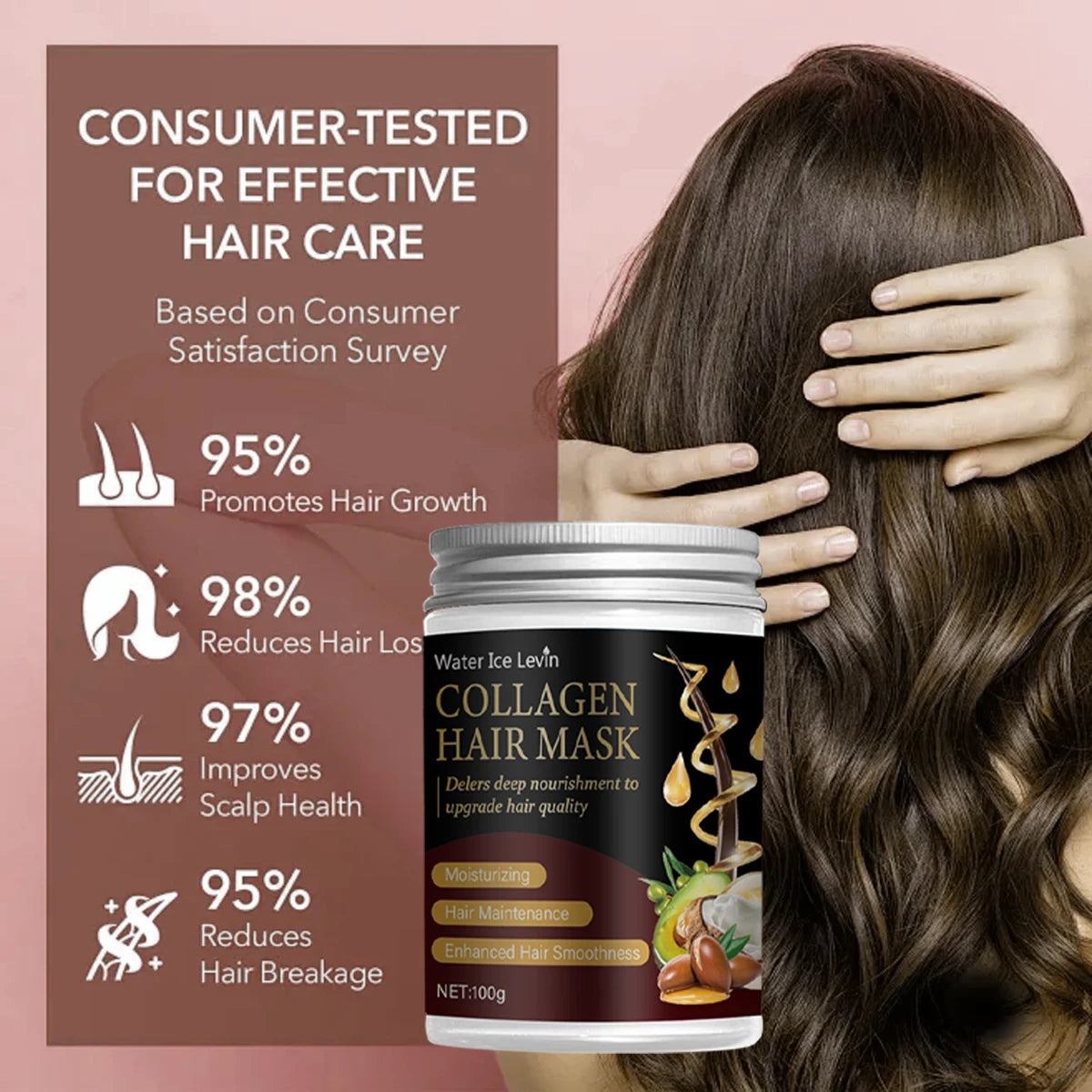 Collagen Hair Mask with Argan and Coconut Oil 100g
