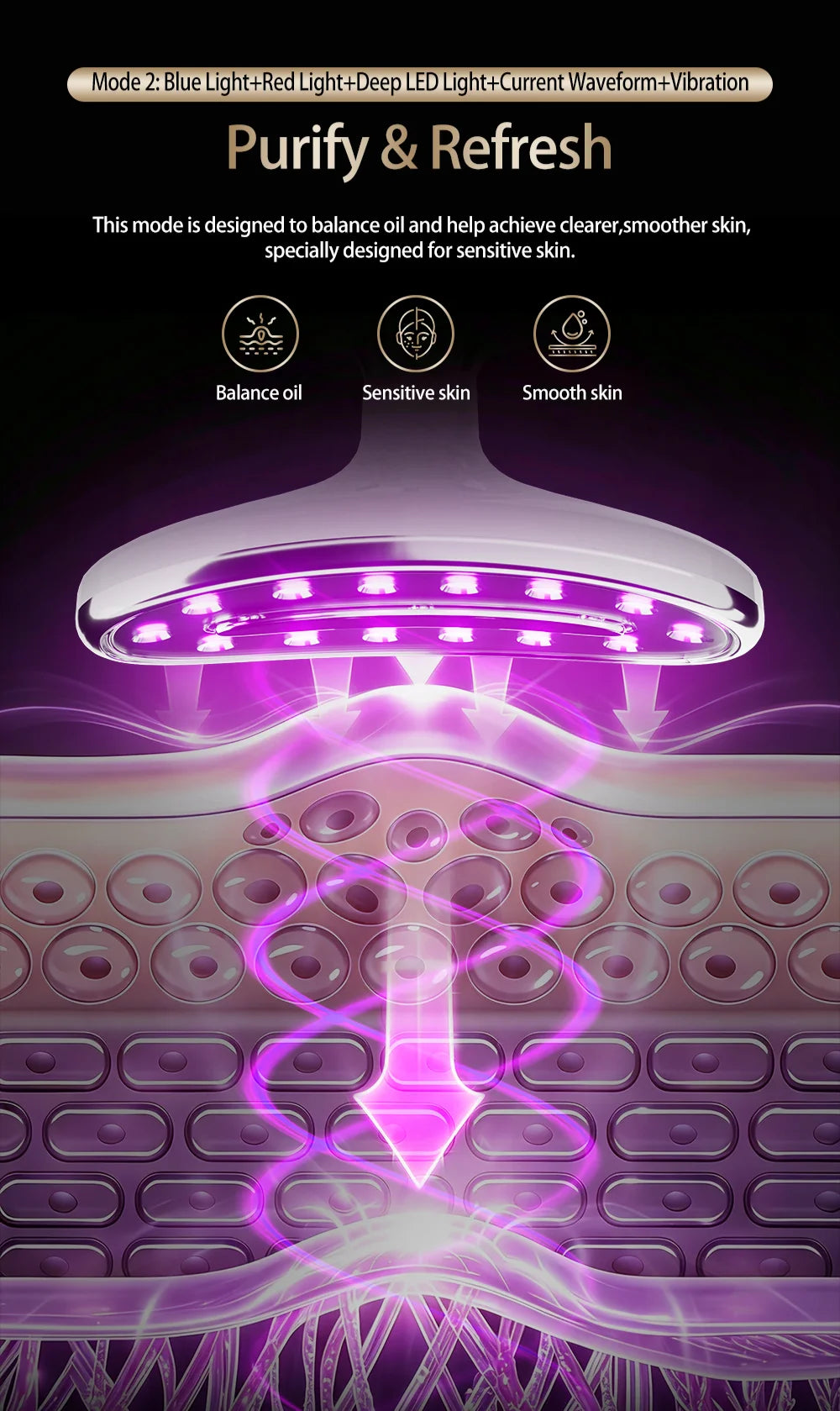 LED Facial and Body Skin Tightening and Sculpting Device