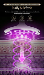 LED Facial and Body Skin Tightening and Sculpting Device