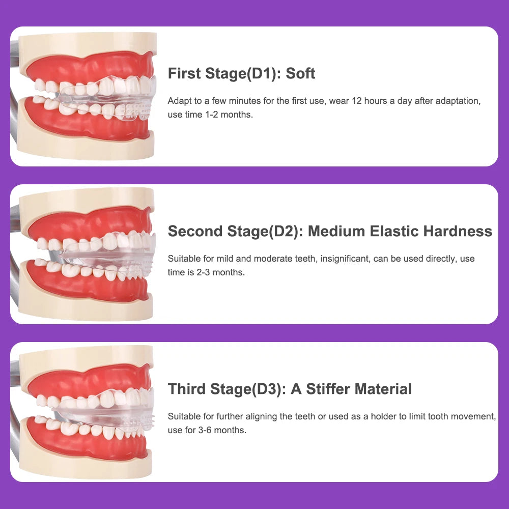 3-Stage Adult Teeth Straightening Alignment Trainer Mouthpiece