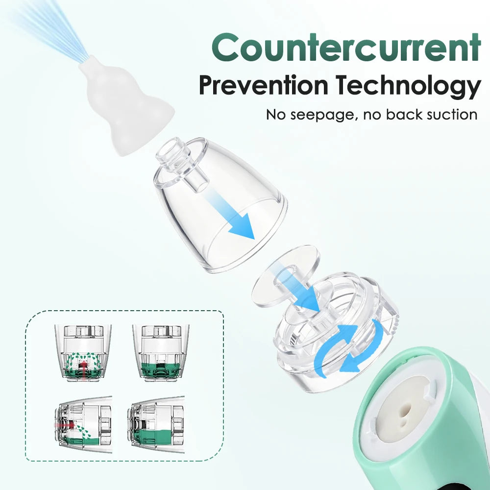 Electric Baby Nasal Aspirator with Lullabies - 6