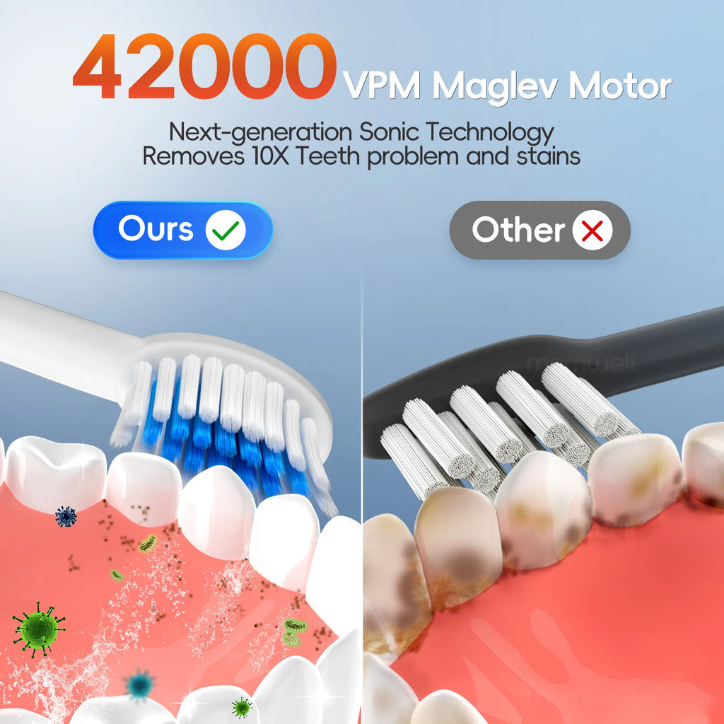 Portable 2-in-1 Water Flosser and Electric Toothbrush Oral Care Kit