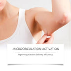 Firming Body Cream for Skin Tightening and Elasticity