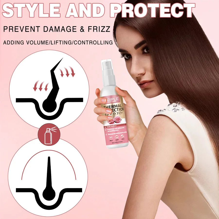 Goiple Thermal Protection Spray Heat Damage Defense Conditioner 100ml