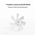Mijia Smart Standing Fan Air Circulator App Controlled Electric Fan