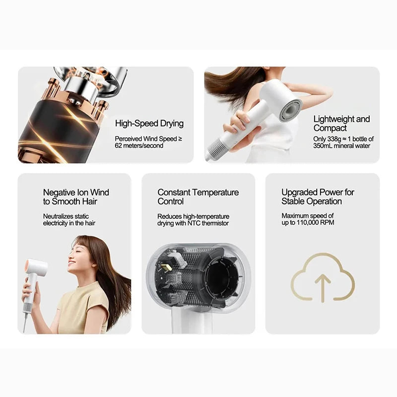 Mijia H501 SE High Speed Hair Dryer Professional Ionic Blow Dryer - 3
