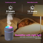 Portable Ultrasonic Humidifier Cool Mist Aroma Diffuser USB Powered