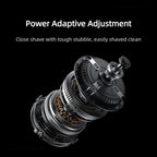 MIJIA Electric Shaver Pro 360 Floating Head Waterproof Beard Trimmer