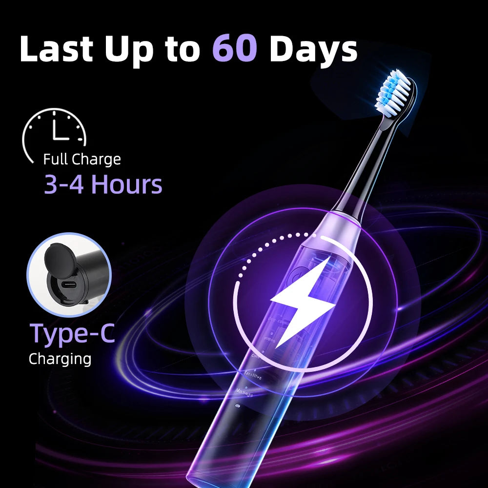 Rechargeable Electric Sonic Toothbrush with 5 Modes and Smart Timer - 11