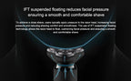 Mijia S500 Electric Shaver 3 Blade Wet Dry Beard Trimmer Razor