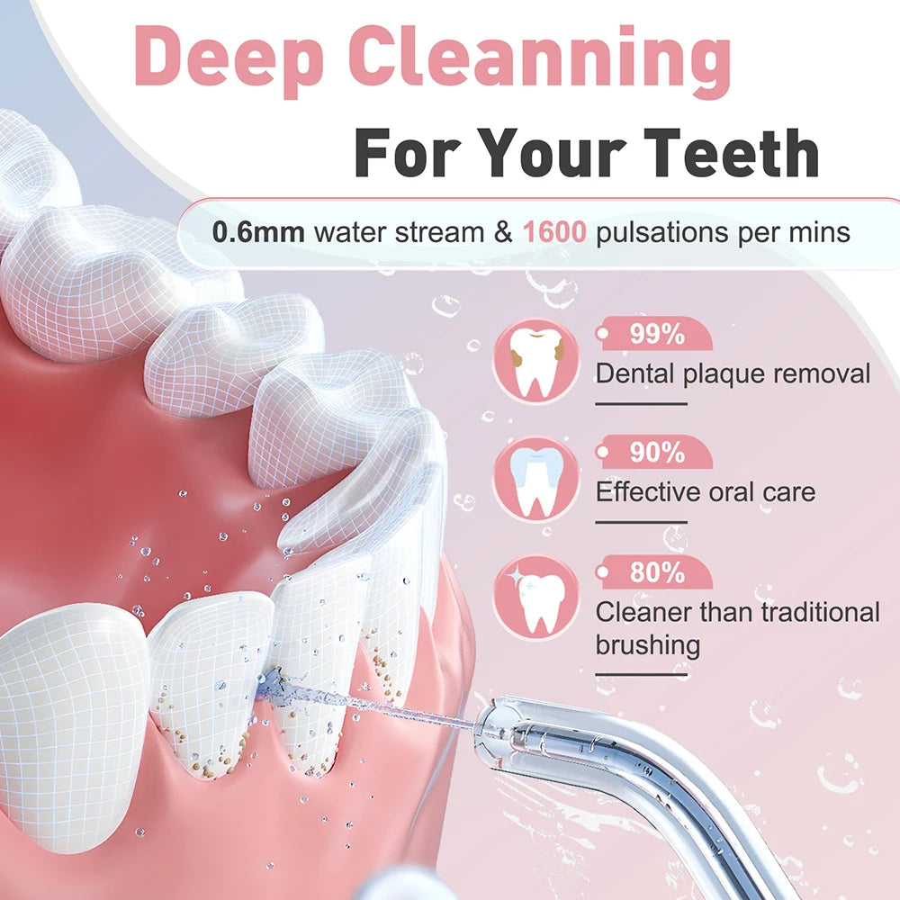 Portable Rechargeable Oral Irrigator Water Flosser for Teeth - 4