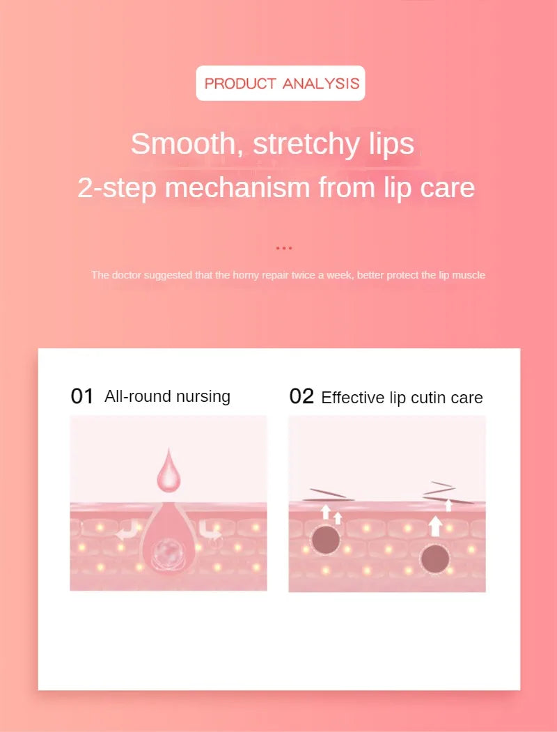 Kiss Pony Cherry Jelly Lip Mask Moisturizing Lip Treatment