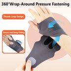 Electric Microcurrent Wrist Massager for Pain Relief