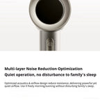 Xiaomi Mijia High Speed Hair Dryer Pro Ion Professional Blow Dryer