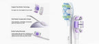 Mijia Sonic Electric Toothbrush Pro Smart Rechargeable Sonic Toothbrush