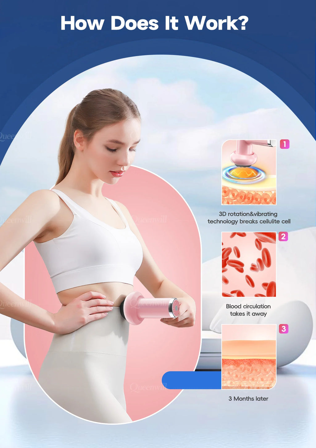 Portable Electric Body Sculpting and Cellulite Massage Device