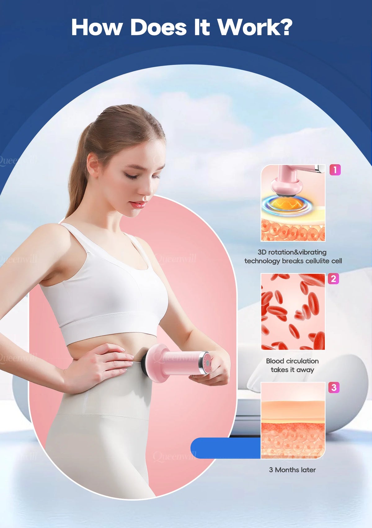 Portable Electric Body Sculpting and Cellulite Massage Device