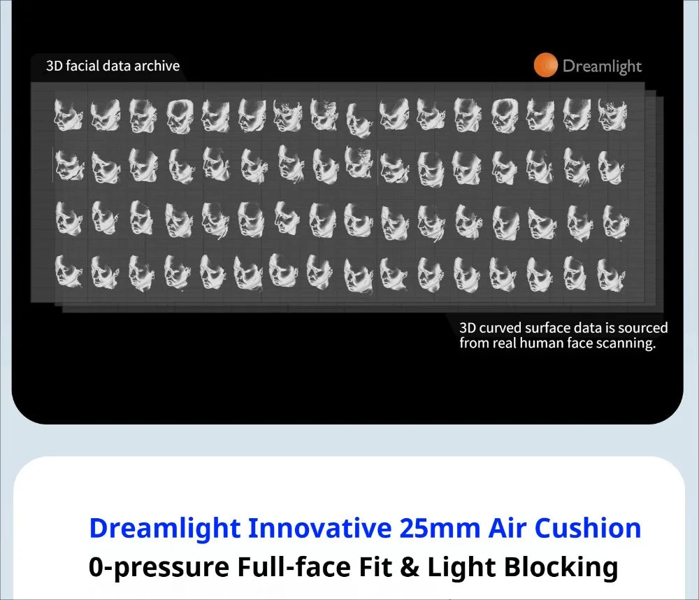 Dreamlight 4S Pro Memory Foam Sleeping Eye Mask Light Blocking Sleep Aid - 10
