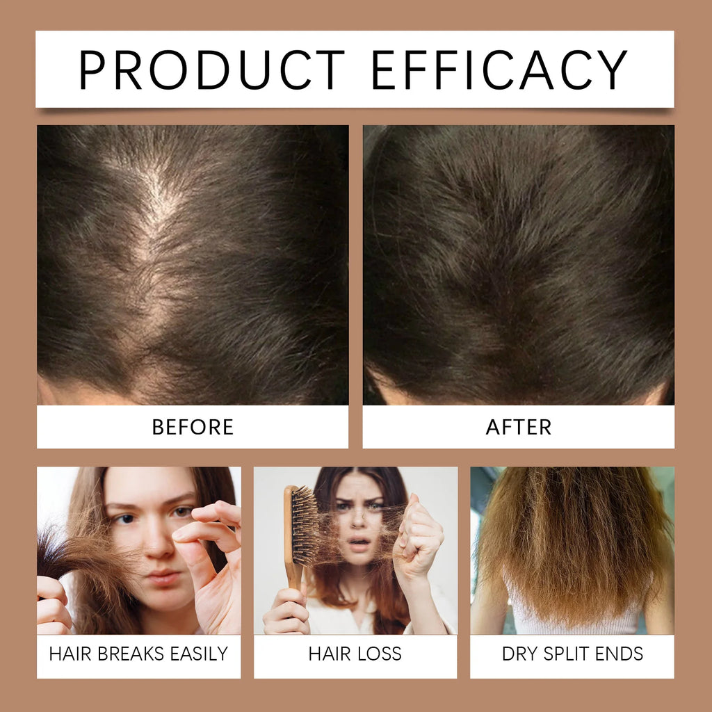 Batana and Rosemary Hair Growth Shampoo for Damaged Hair