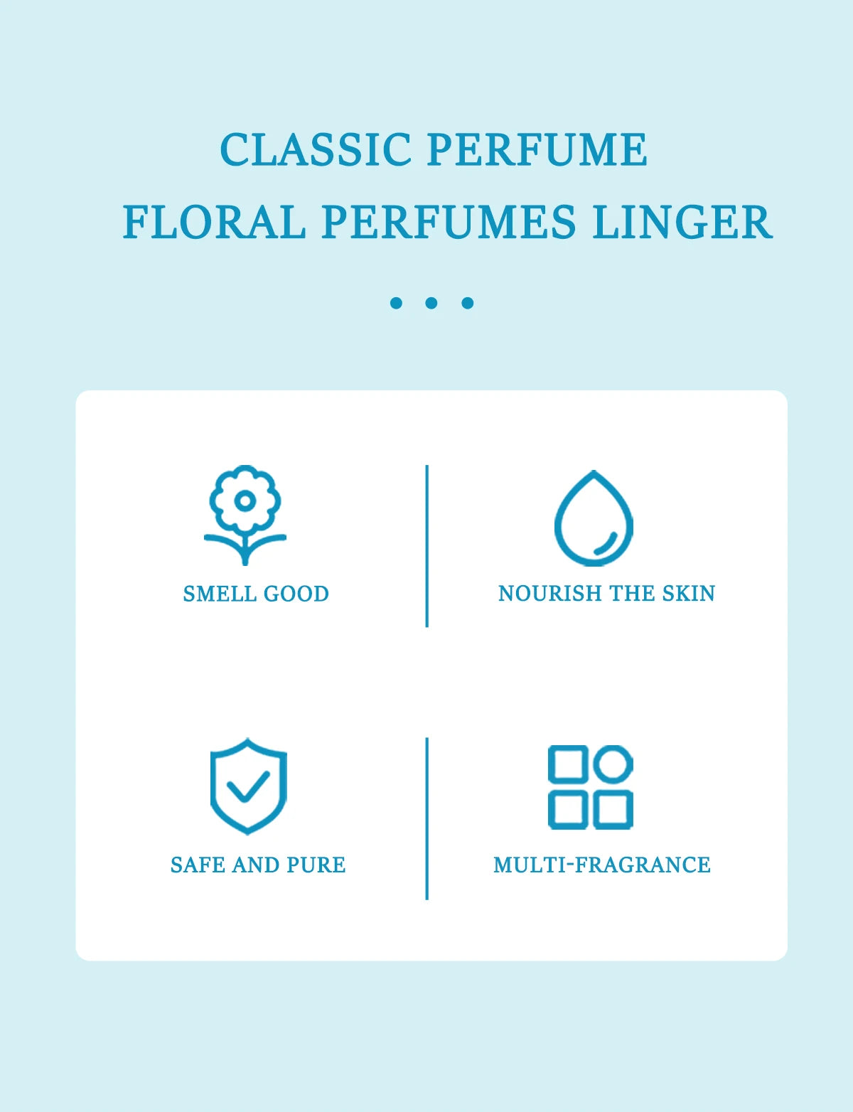 4 Piece Floral Fragrance Mist Set Long Lasting Scent Spray for Her - 7