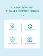 4 Piece Floral Fragrance Mist Set Long Lasting Scent Spray for Her